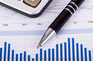 Financial Data Bar Chart Graphs and Analysis